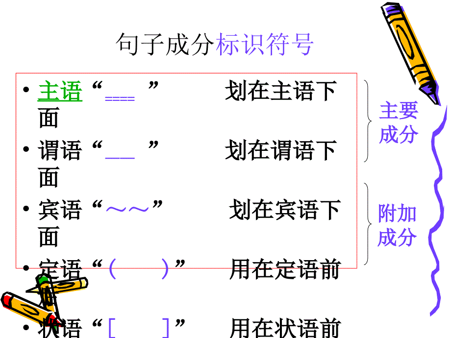 句子成分划分课件_第3页