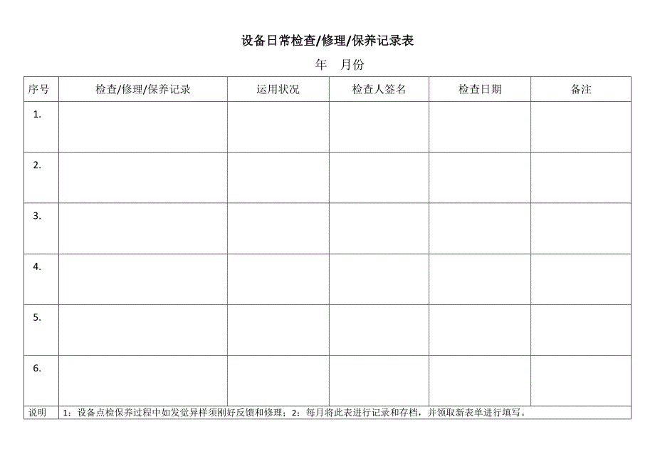 设备日常检查维修保养记录表_第1页