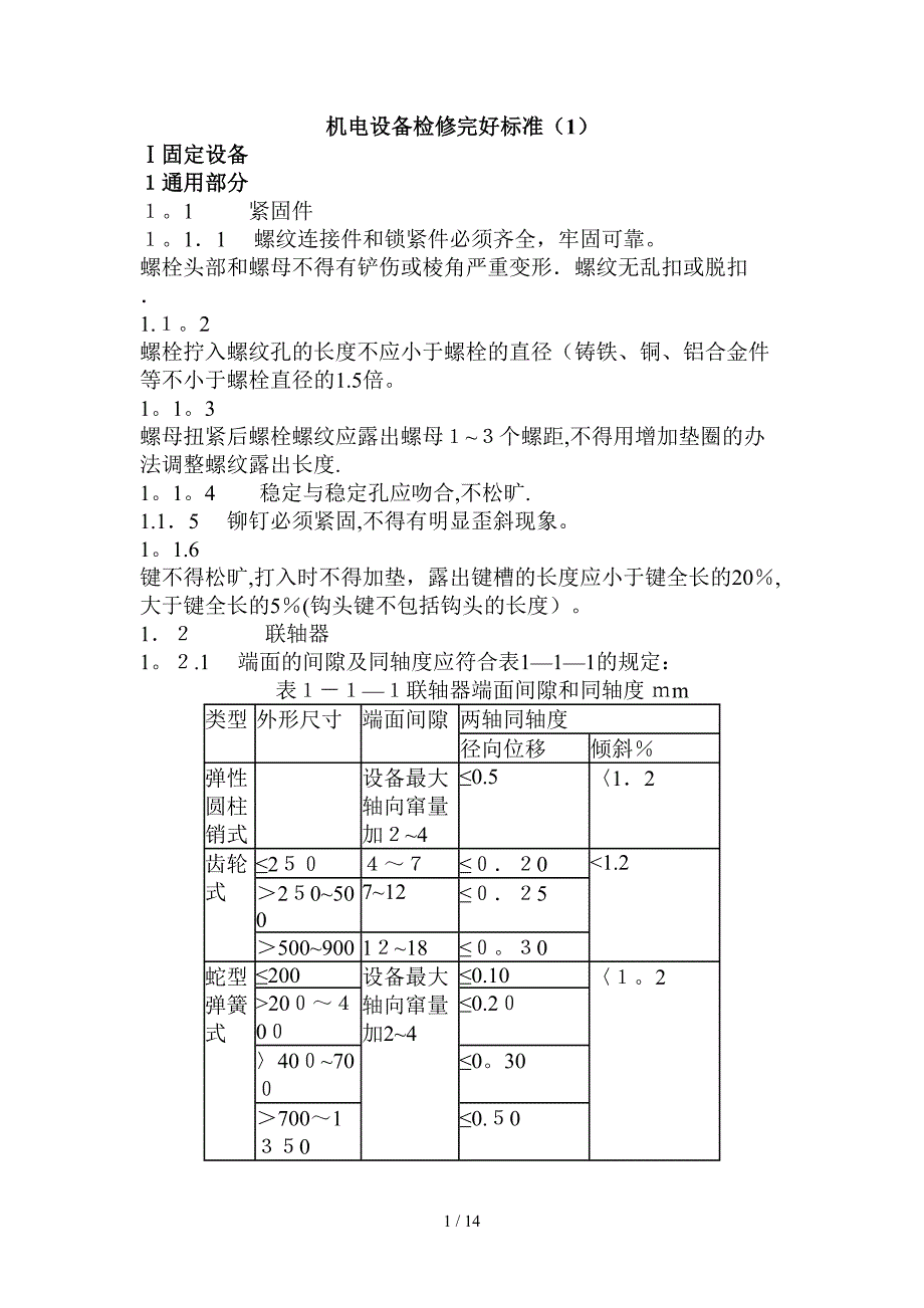 机电设备检修完好标准1_第1页