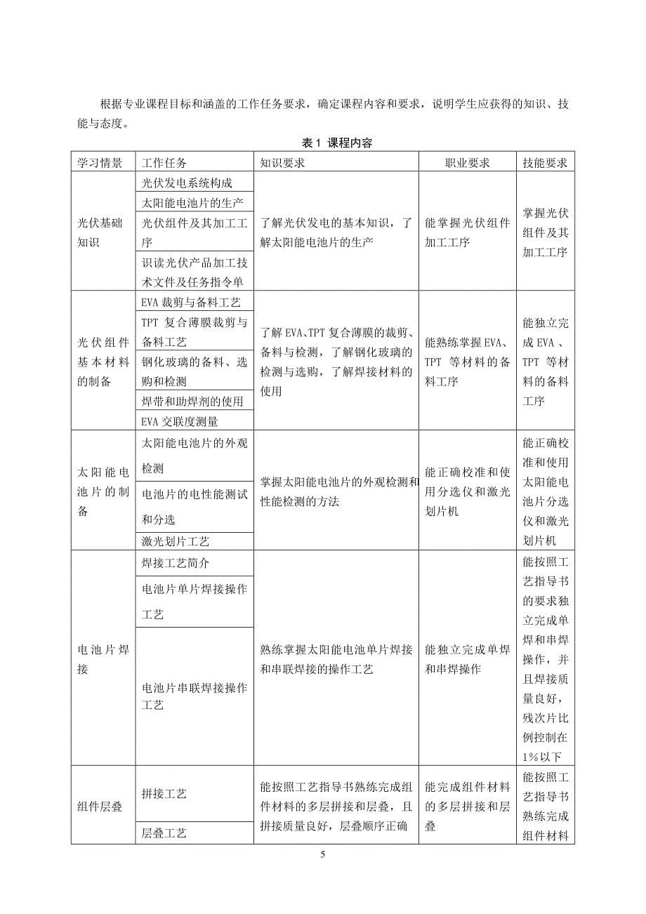 光伏组件生产封装技术实训---重庆科创职业学院课程标准_第5页