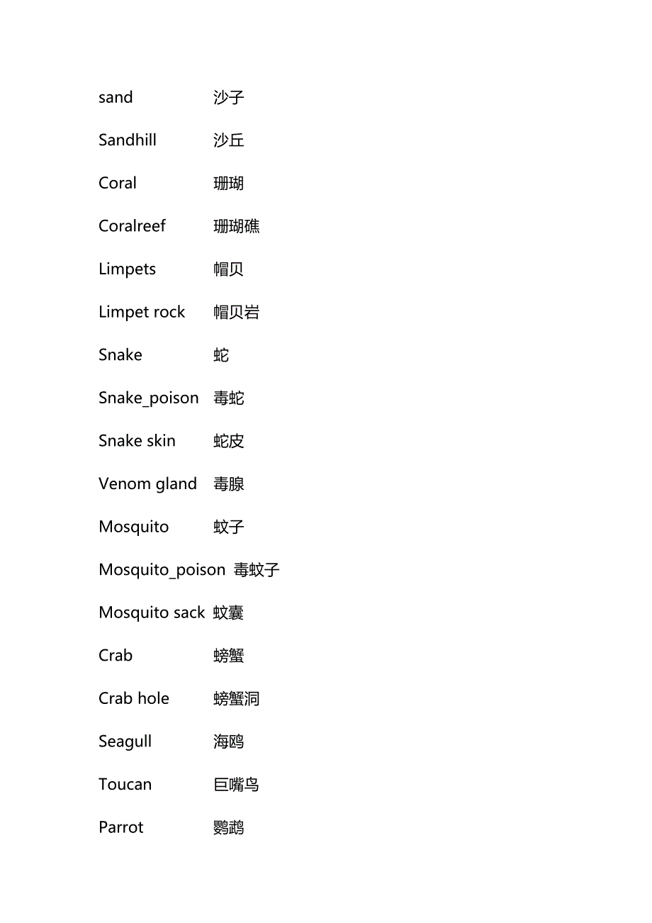 饥荒海难物品代码.docx_第2页