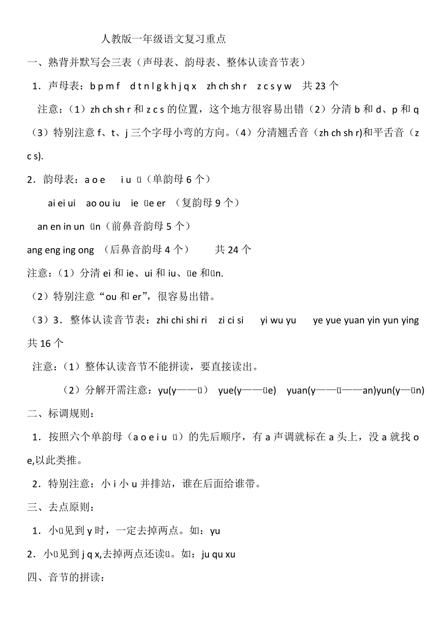 人教版一年级语文重点知识汇总_第1页