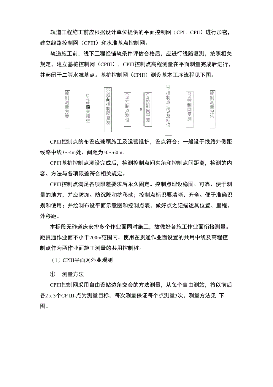 线路控制网(CPⅢ_第1页