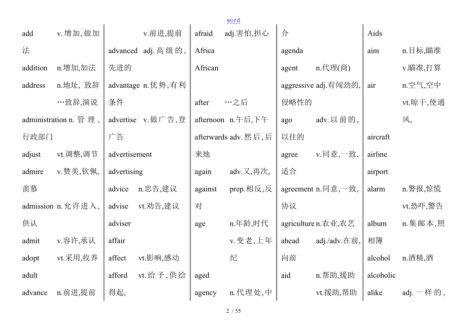 大学英语B词汇适用于网考电大统考等网络教育英语B统考复习资料_第2页