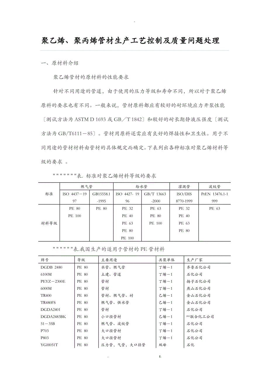 聚乙烯聚丙烯管材生产工艺控制及质量问题处理_第1页