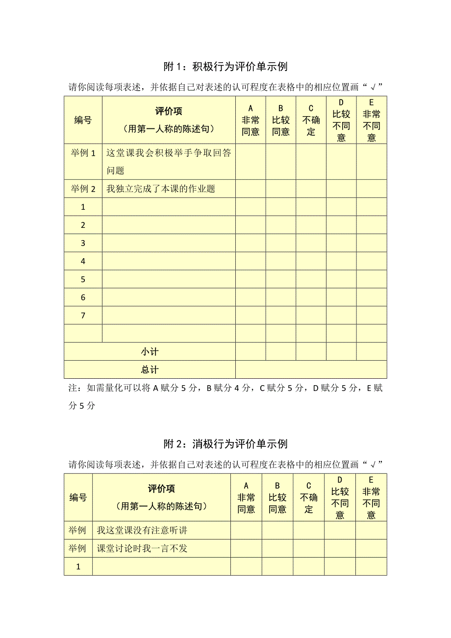 【参考模板】行为态度评价问卷_第3页