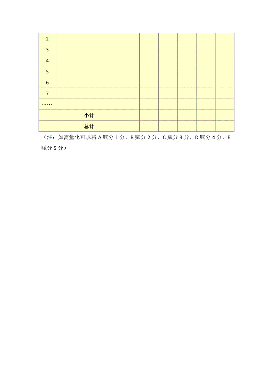 【参考模板】行为态度评价问卷_第4页