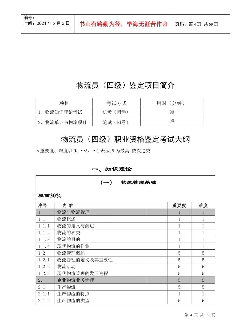 物流师职业资格鉴定指导手册(1)_第5页