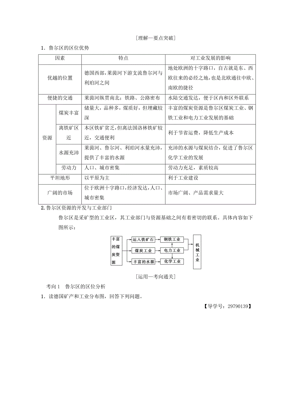 新教材 高考地理一轮复习中图版文档：第10章 第4节　德国鲁尔区的探索 Word版含答案_第2页