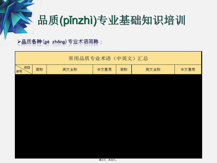 品质专业基础知识培训资料讲解_第3页