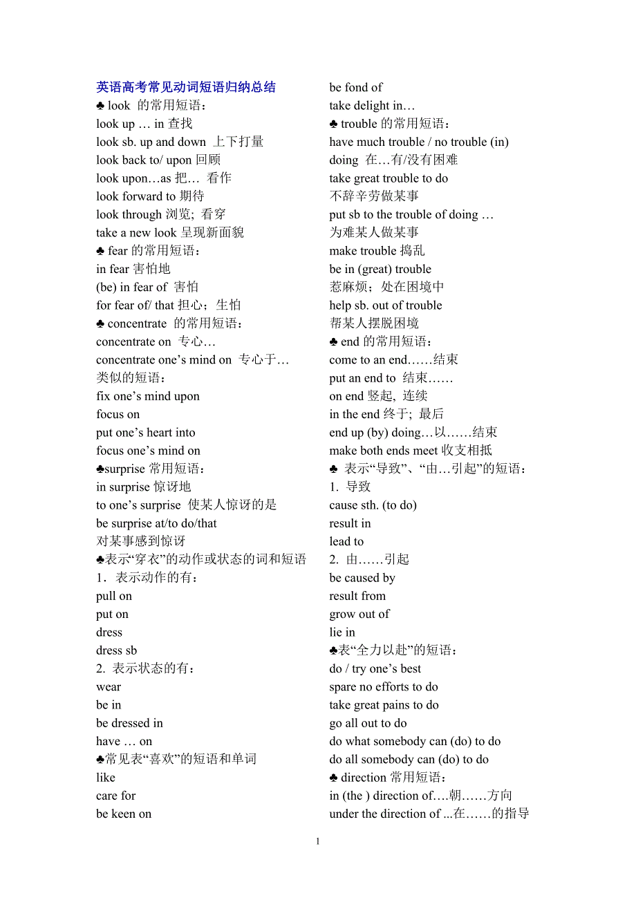 高考英语常用动词短语总结.doc_第1页