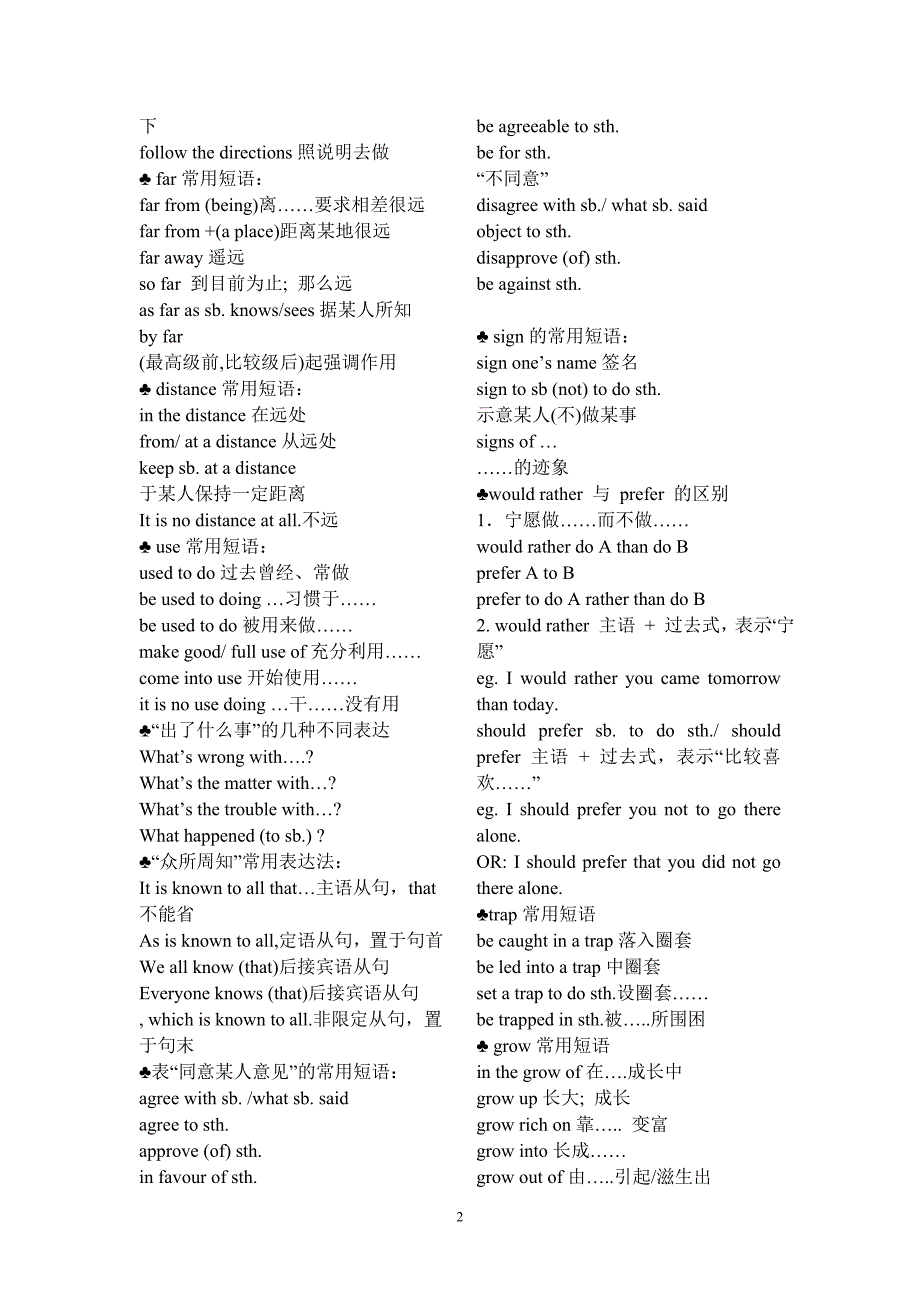 高考英语常用动词短语总结.doc_第2页