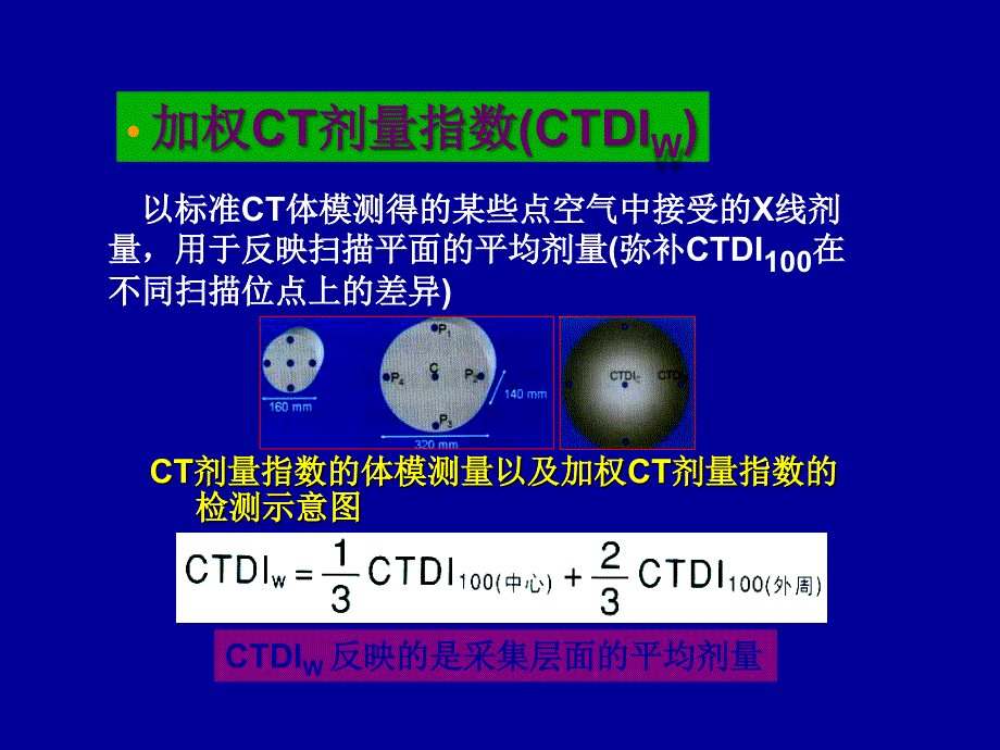 头颈CT低剂量幻灯课件_第4页