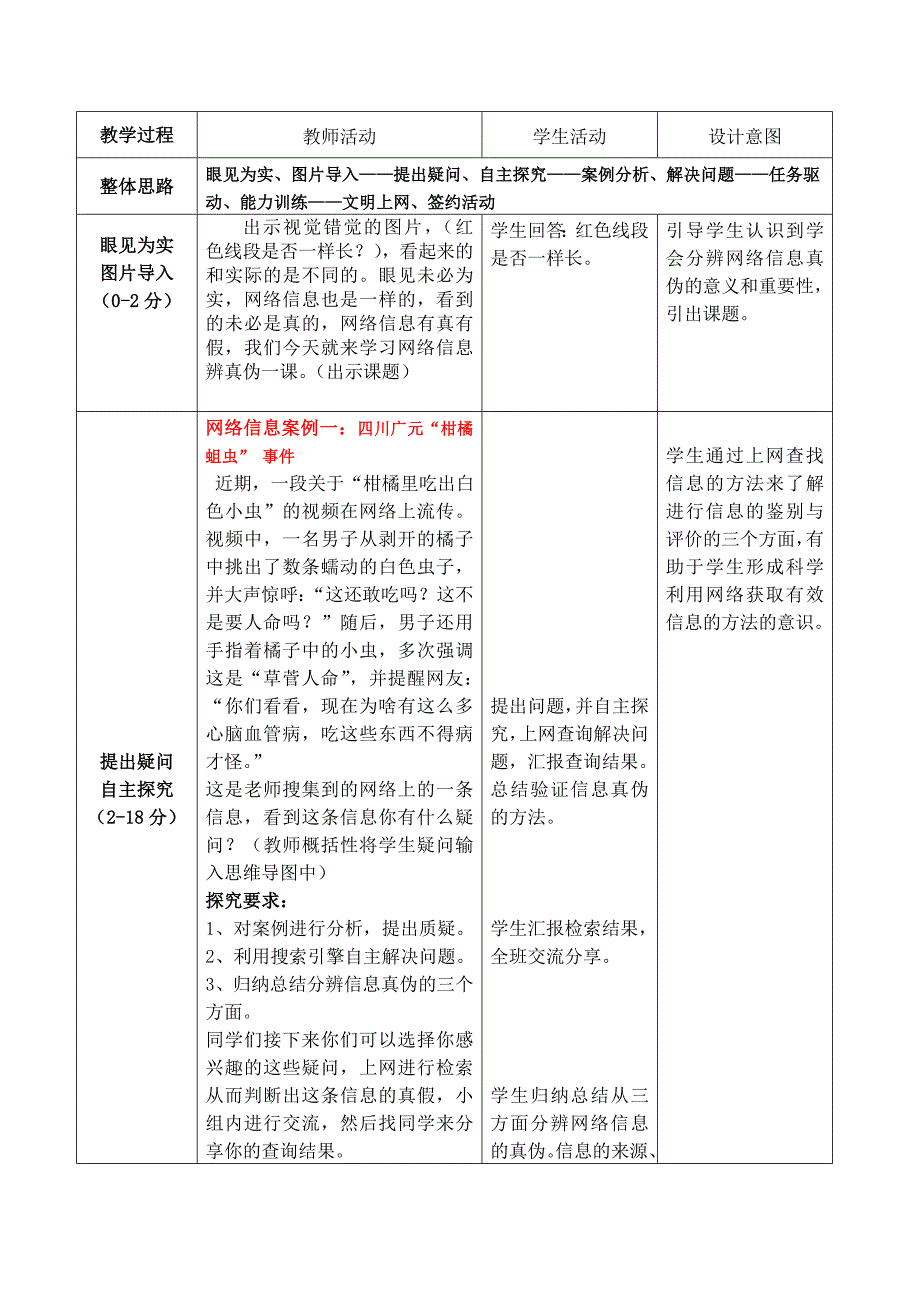 《网络信息辨真伪》教学设计[10].doc_第2页