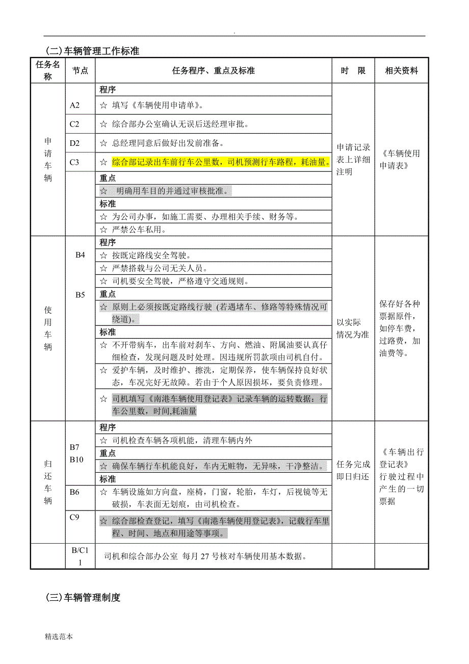 车辆管理使用工作流程图.doc_第2页