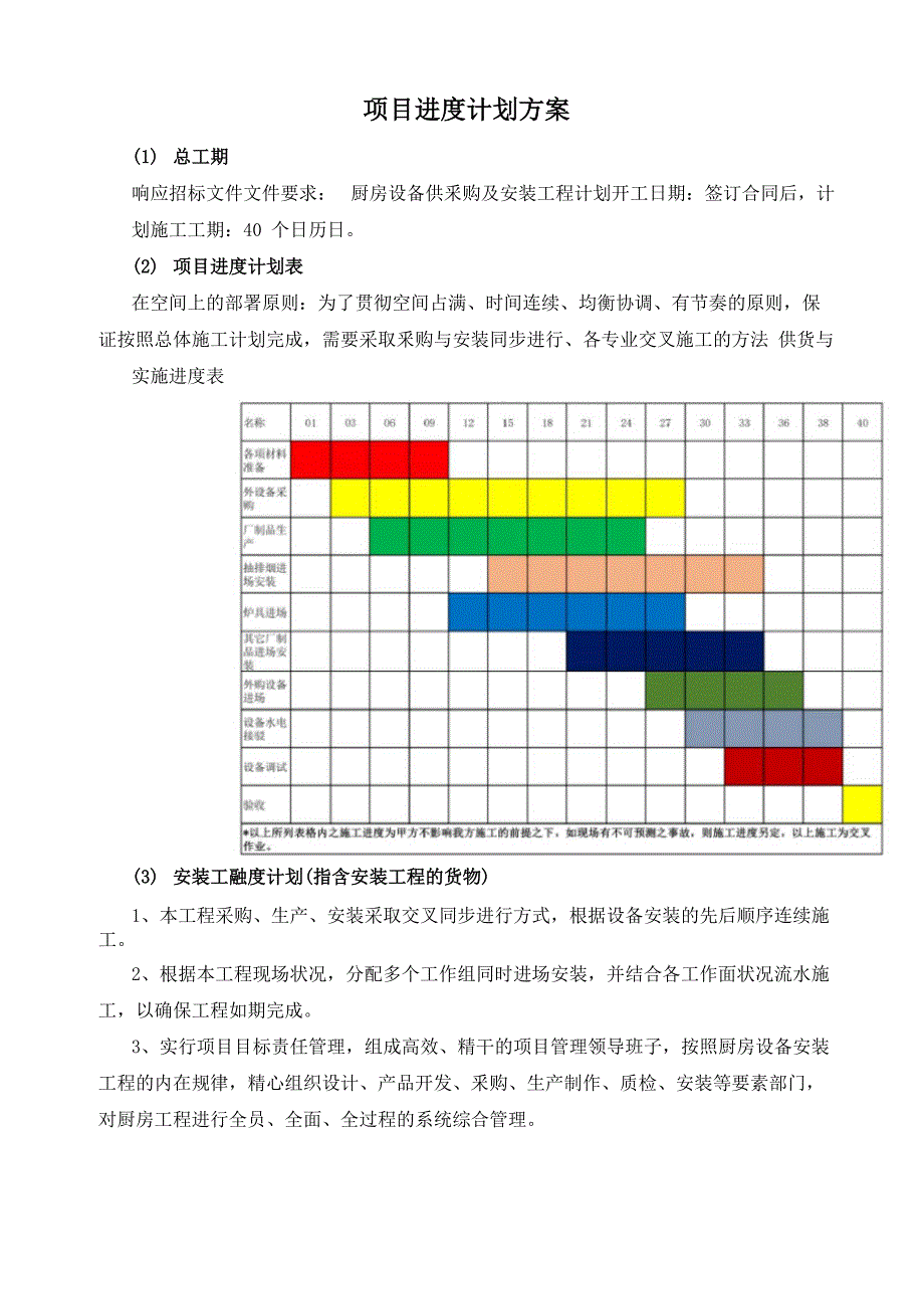 项目进度计划方案_第1页