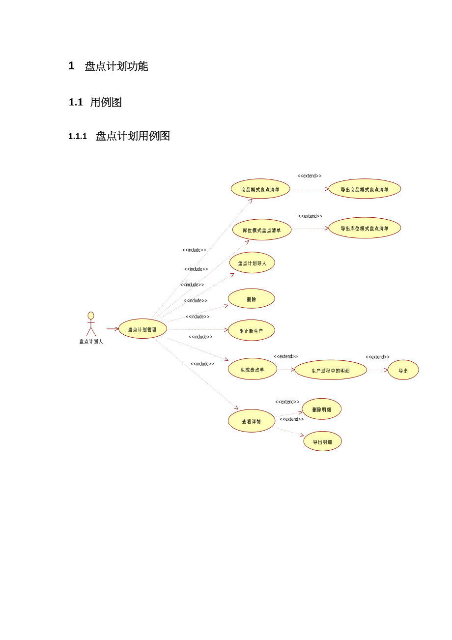 盘点管理UC_第2页