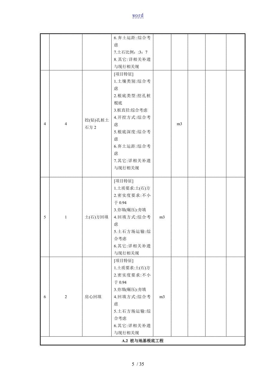 分部分项工程量指导应用指导应用清单计价表格_第5页