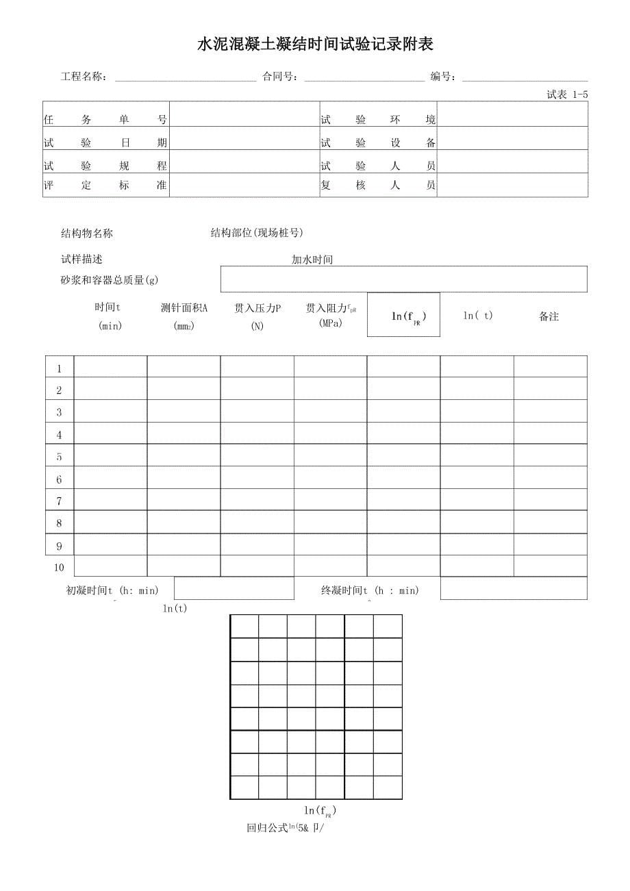 水泥物理性能试验记录表_第5页