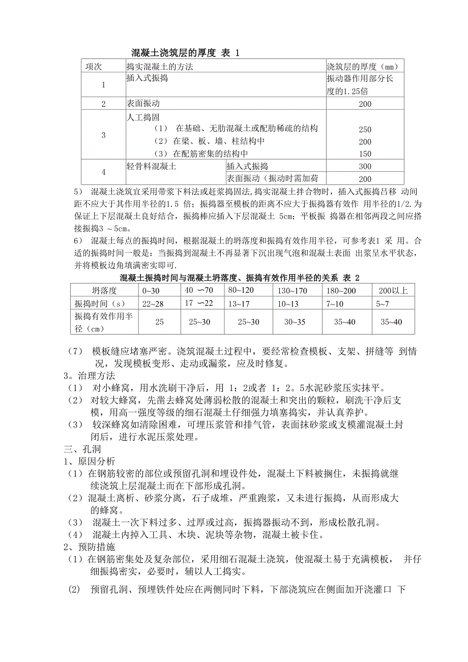 混凝土外观质量问题处理措施_第2页