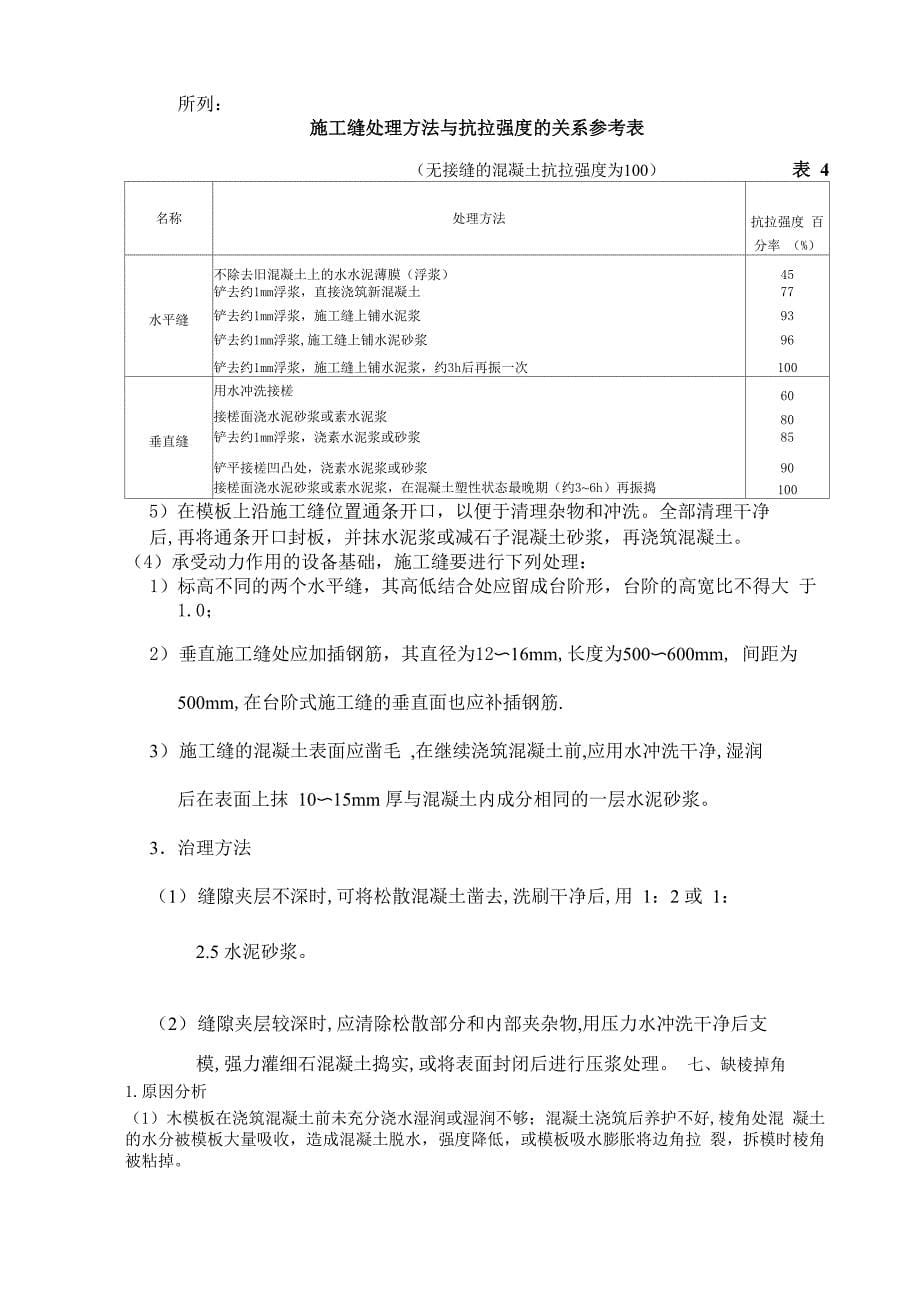 混凝土外观质量问题处理措施_第5页