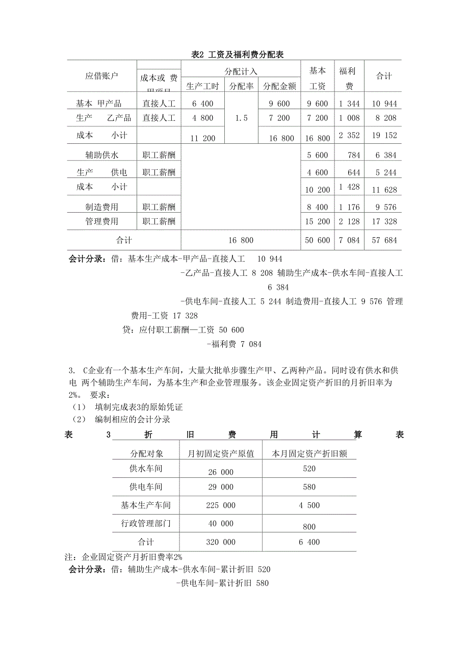 《成本会计》综合题_第2页