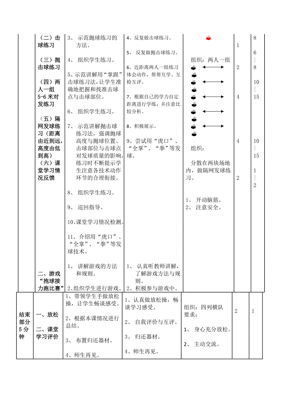 《排球正面下手发球》[2].docx_第3页