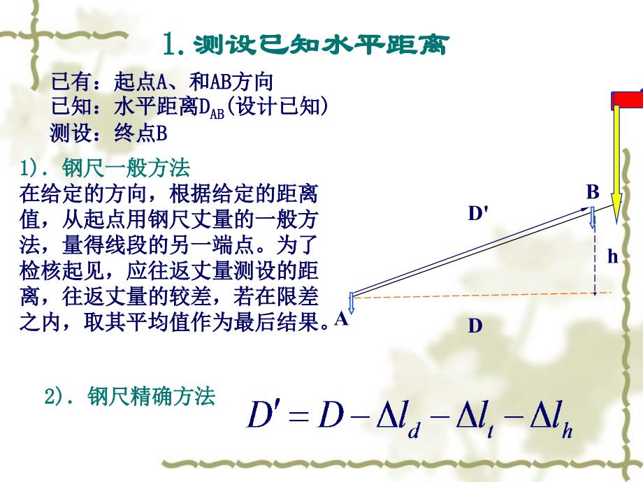 施工放样的基本工作教学PPT_第4页