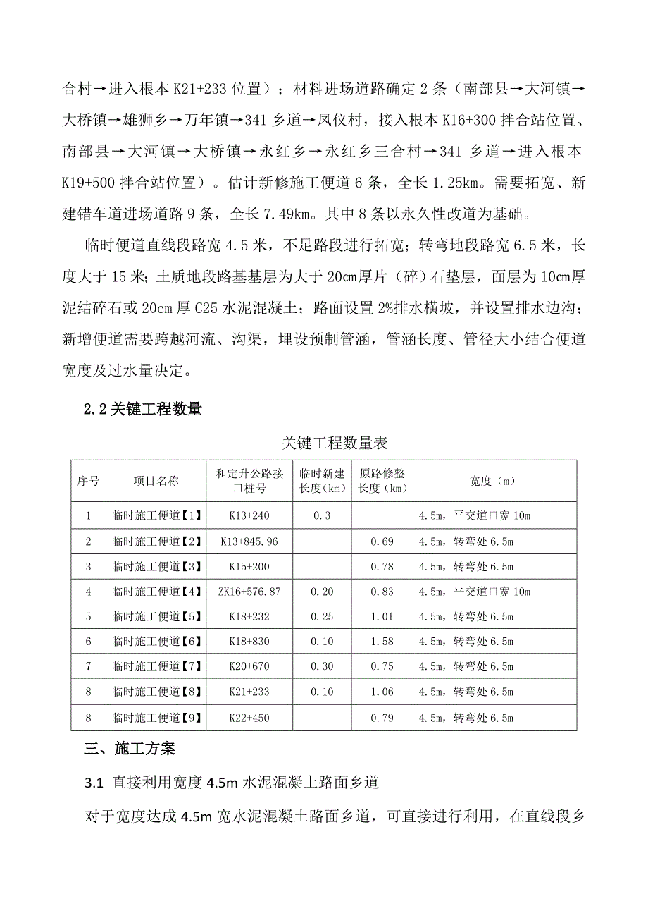 临时便道综合项目施工专项方案范文.doc_第2页