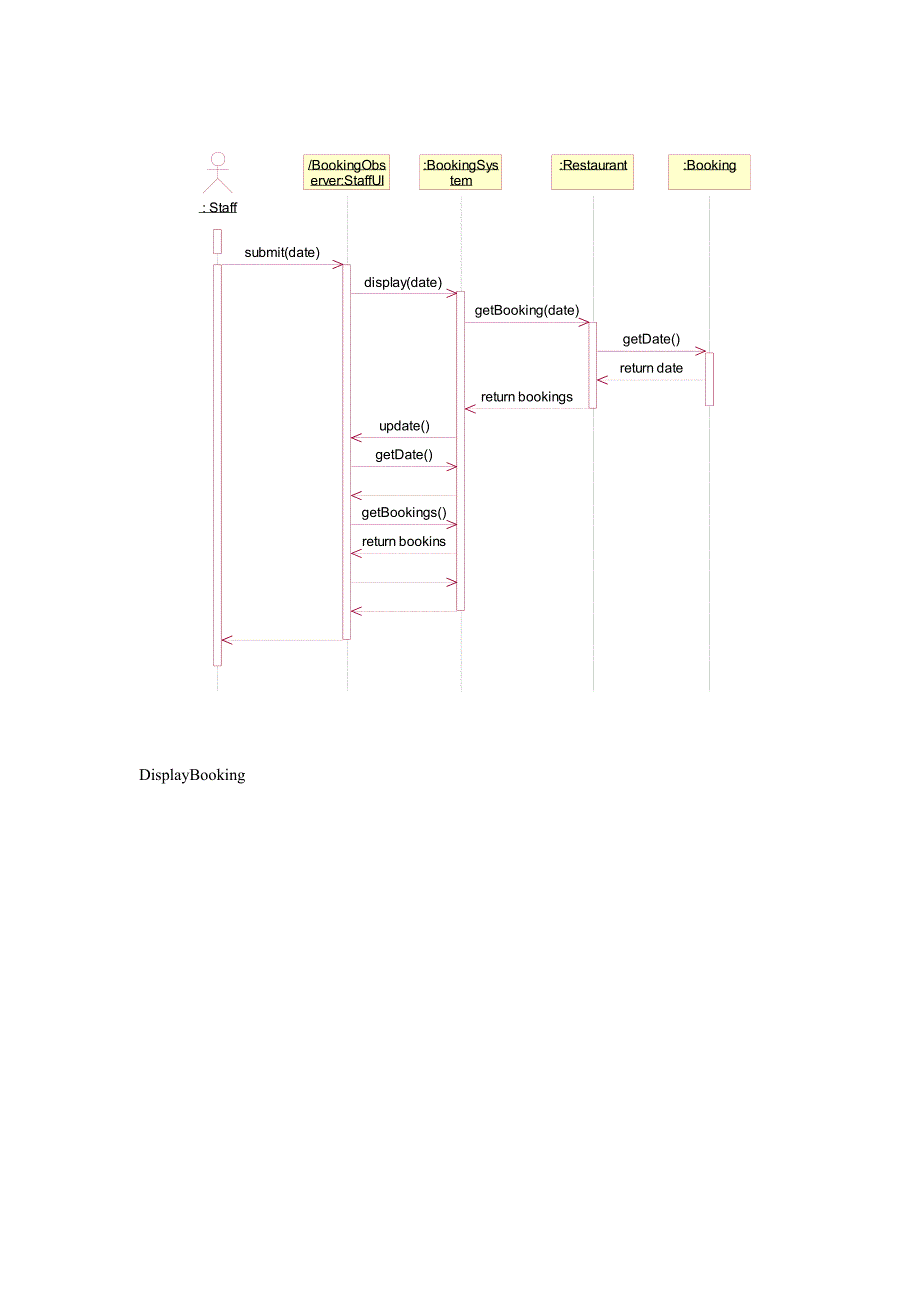 UML图Word版本_第4页