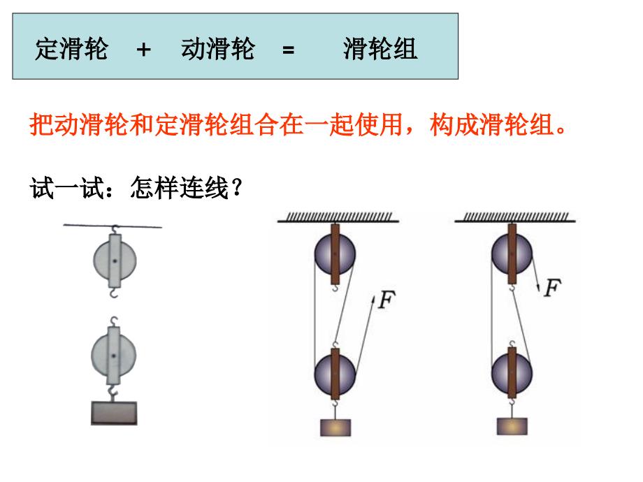 教科版六年级科学上册滑轮组_第3页