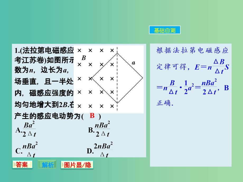 高考物理大一轮复习 9.2法拉第电磁感应定律自感涡流课件 新人教版.ppt_第2页