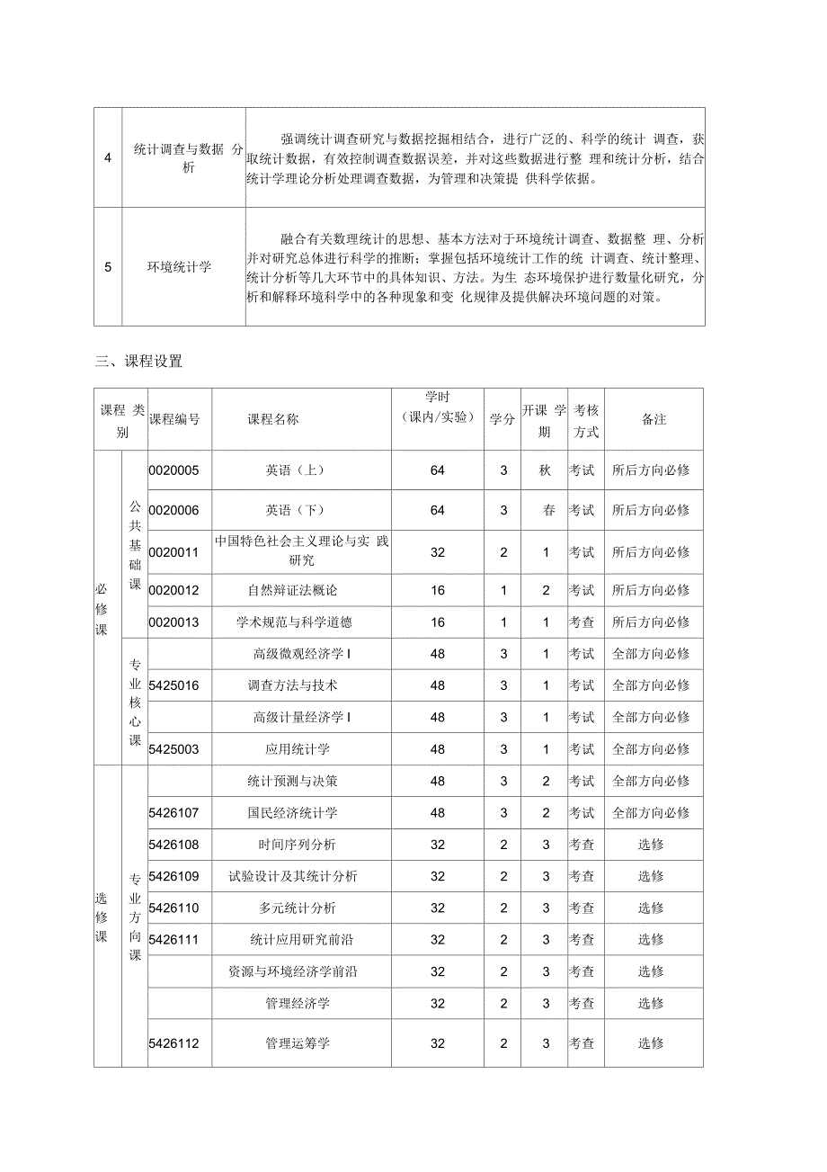 学术型硕士研究生培养方案_第2页