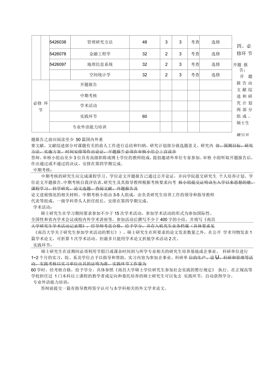 学术型硕士研究生培养方案_第3页