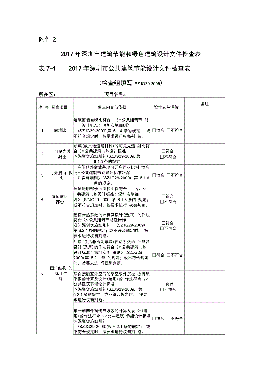 2020年深圳建筑节能和绿色建筑设计文件检查表_第1页