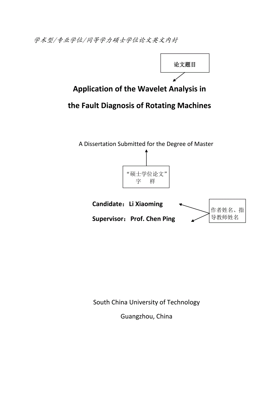 华南理工大学硕士论文格式模板_第3页