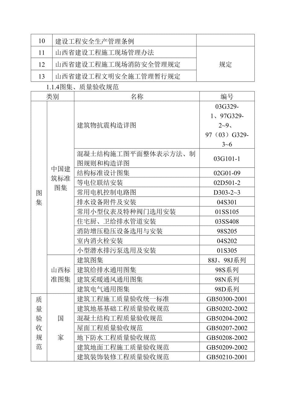 施工组织设计(3)（天选打工人）(00002).docx_第5页