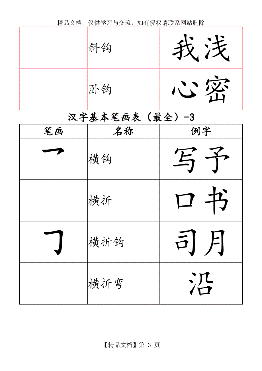 汉字基本笔画表格模板(最全)_第3页