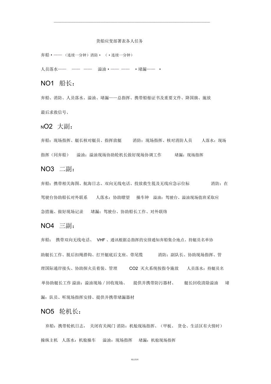 船舶应变部署表全部职责_第1页