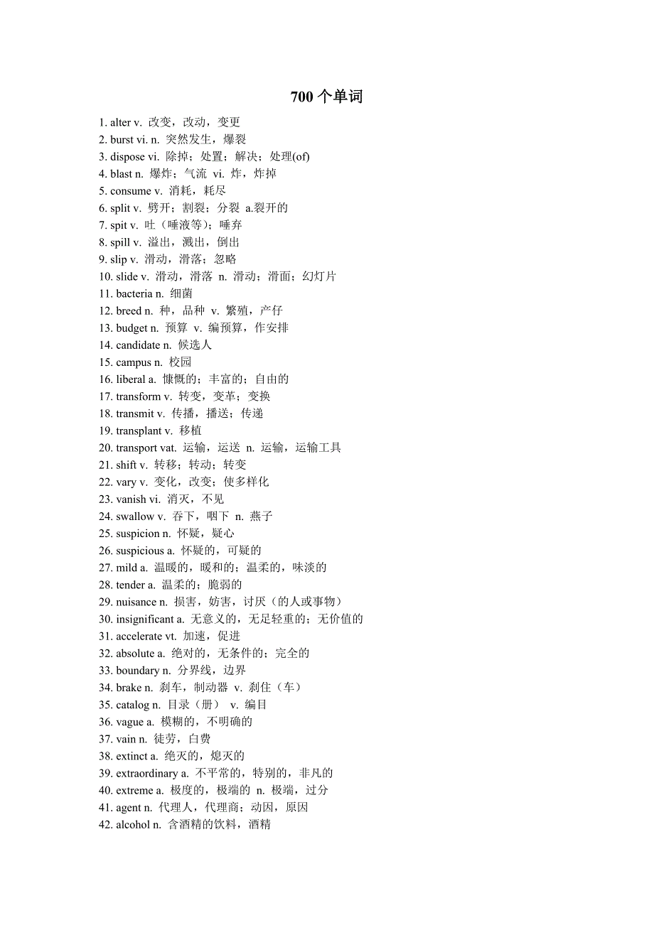 攻克四级词汇－700个单词.doc_第1页