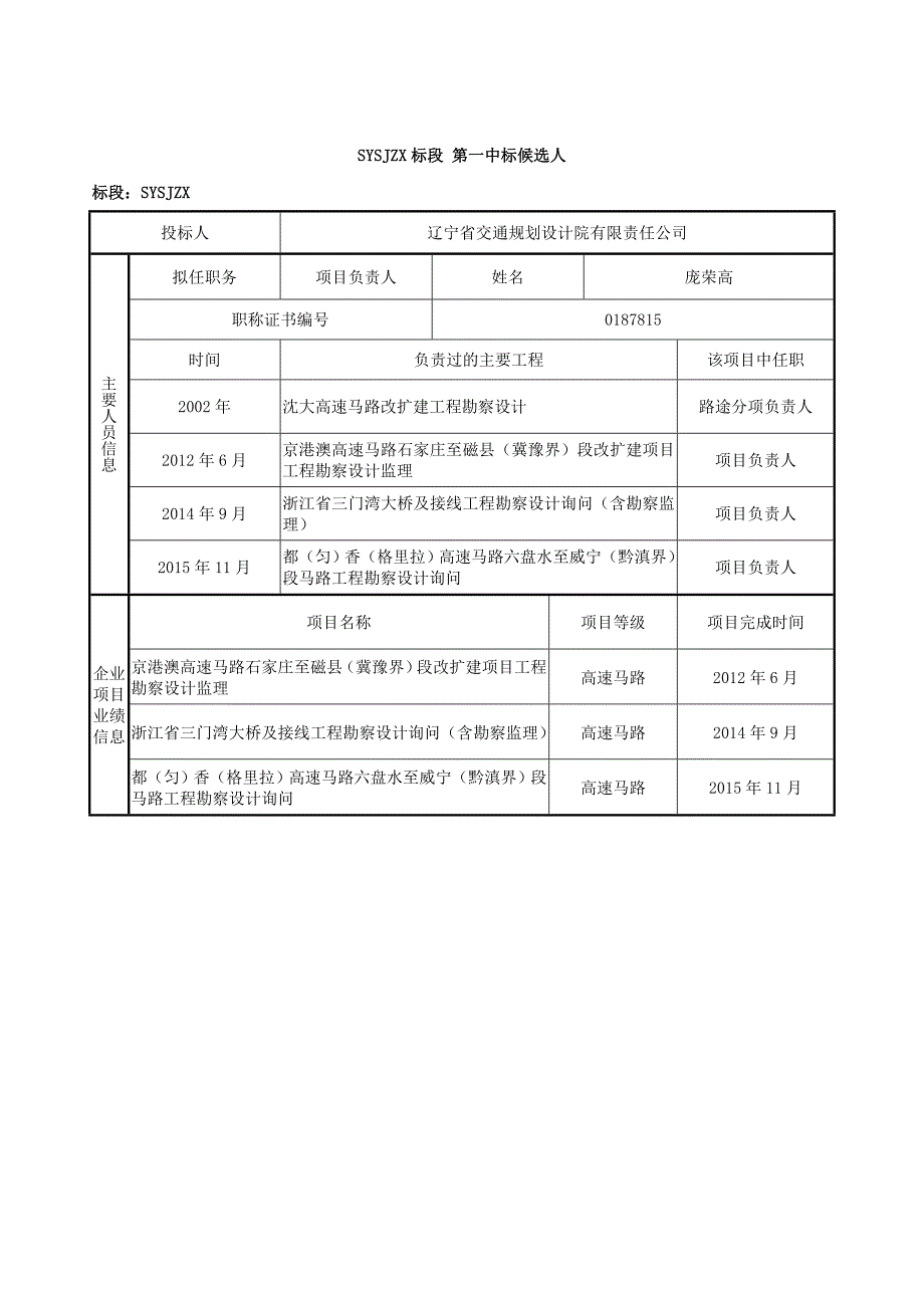 绥满高速公路铁力至科右中旗联络线松原至通榆段建设项目_第3页