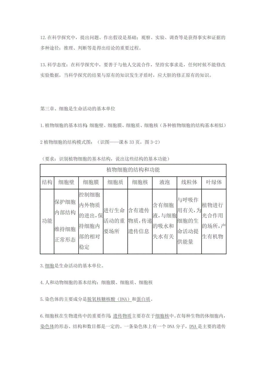 苏教版初一生物上册复习资料_第4页