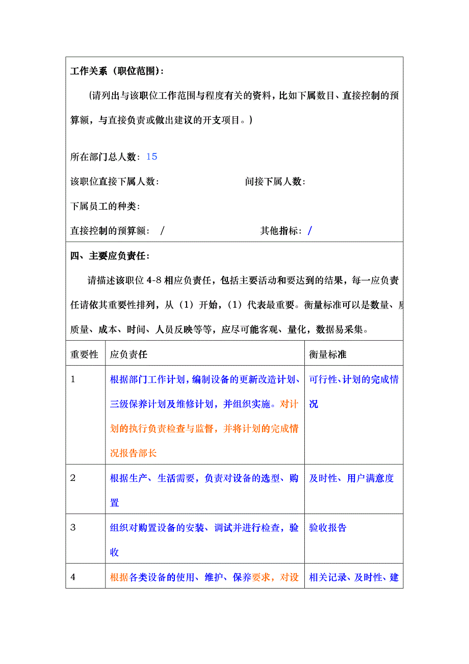 冠东车灯公司设备部设备管理工程师职位说明书_第2页