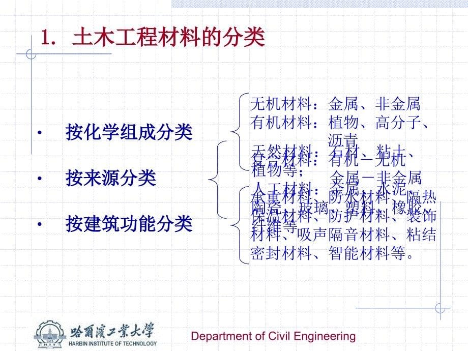 土木工程材料课件：00绪论_第5页