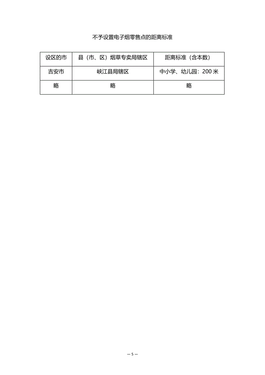 江西省电子烟零售点布局规划.docx_第5页