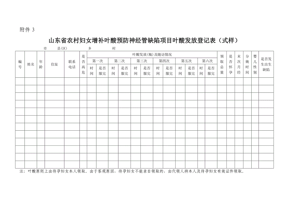 自愿接受服用叶酸片预防神经管缺陷知情同意书.doc_第3页