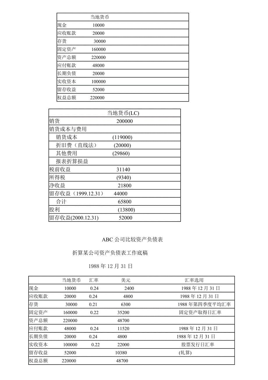 电大国际会计计算题复习资料_第5页