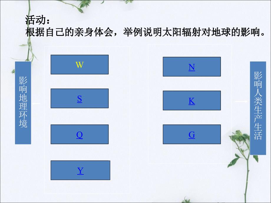 太阳对地球的影响_第4页