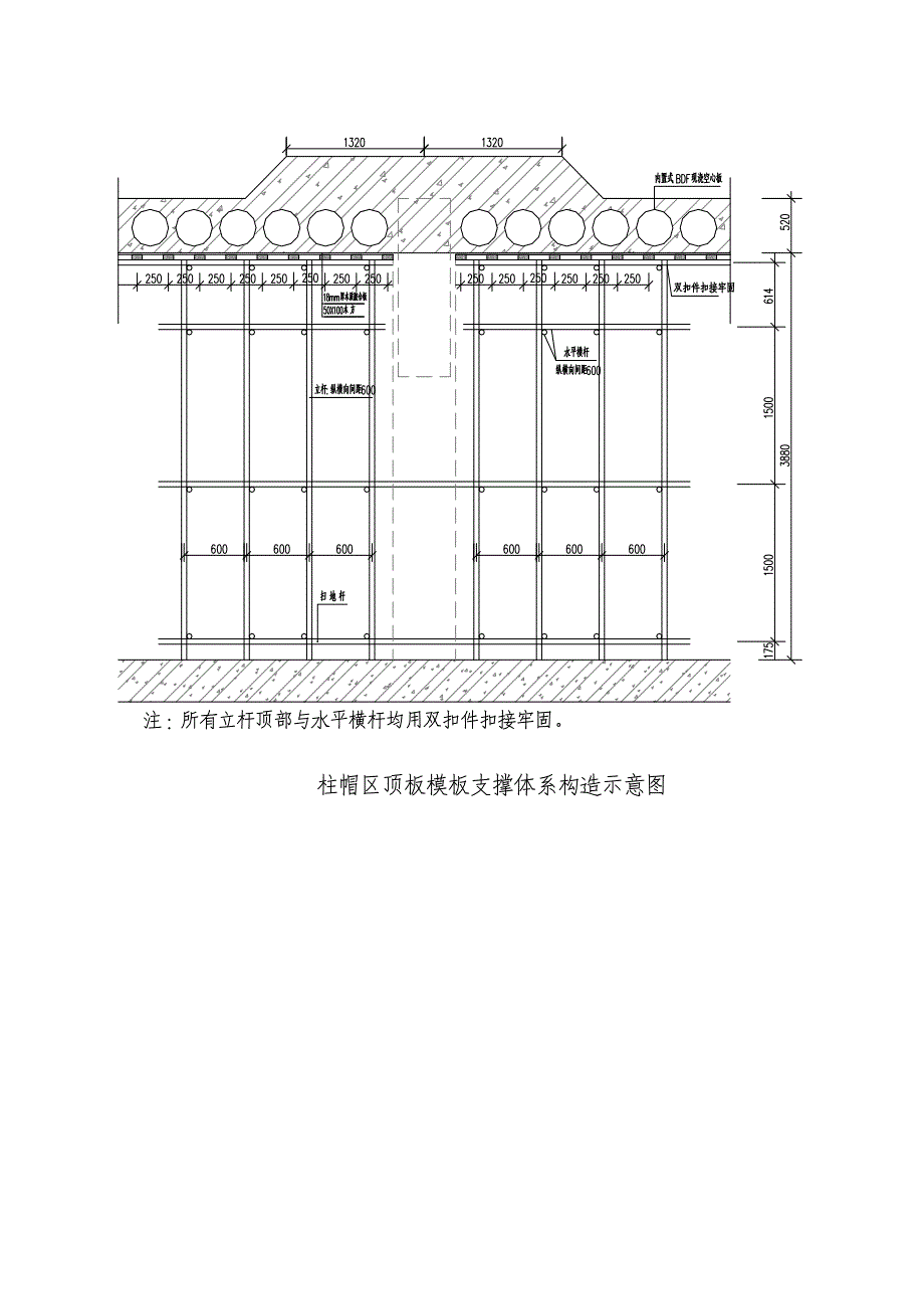 地下车库顶板模板支撑体系专项施工方案gu.doc_第5页