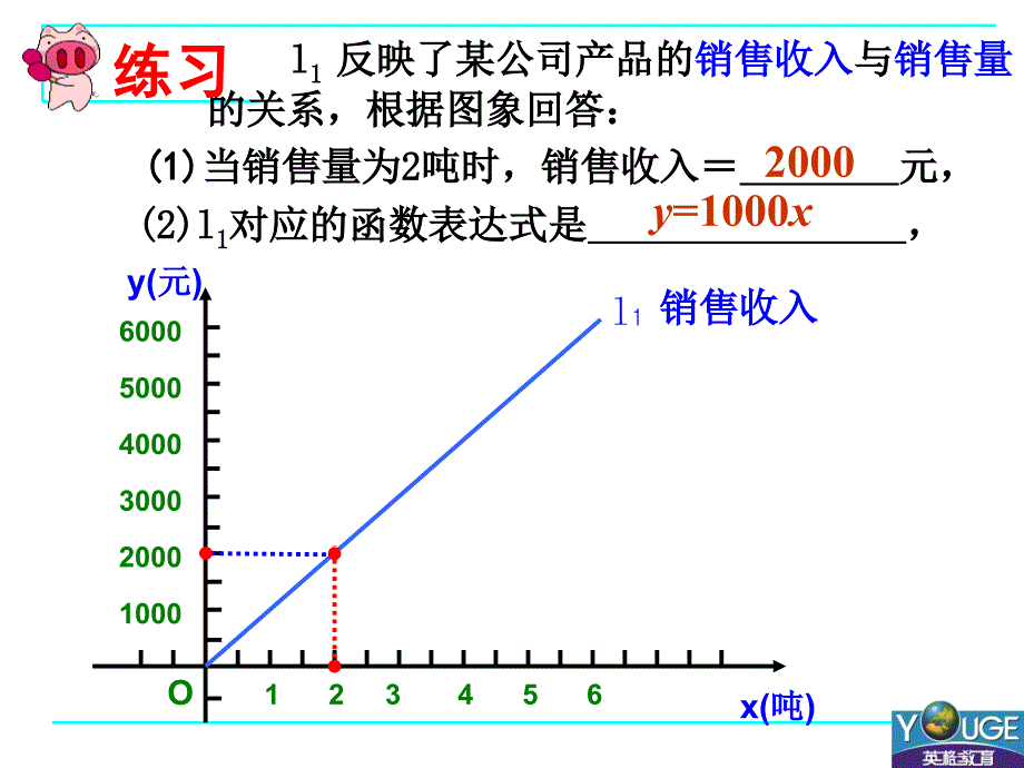 1422一次函数4_第2页